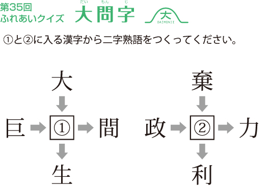 第35回ふれあいクイズ